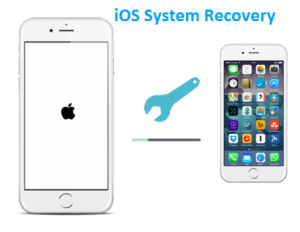 iOS System Recovery: